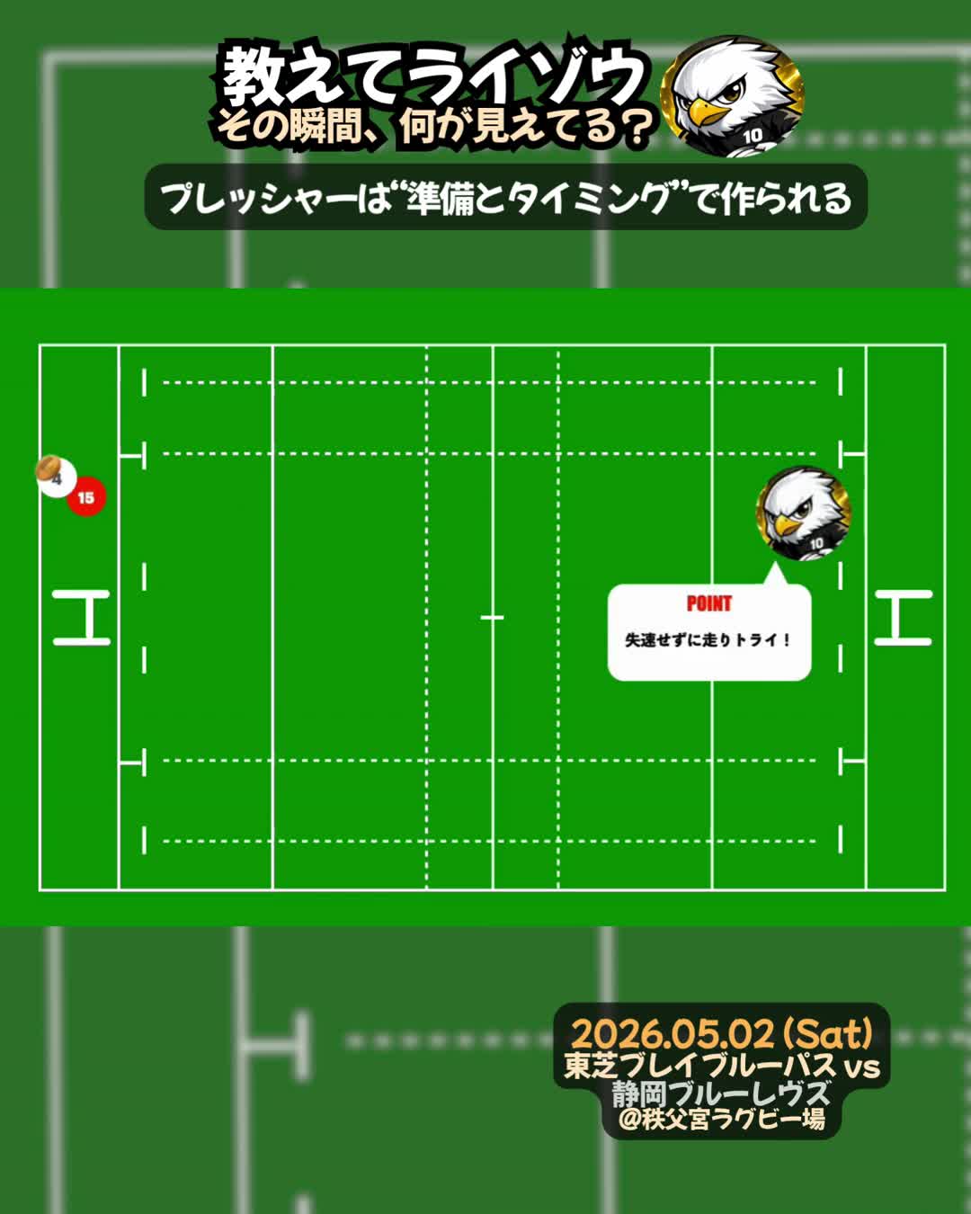 結果